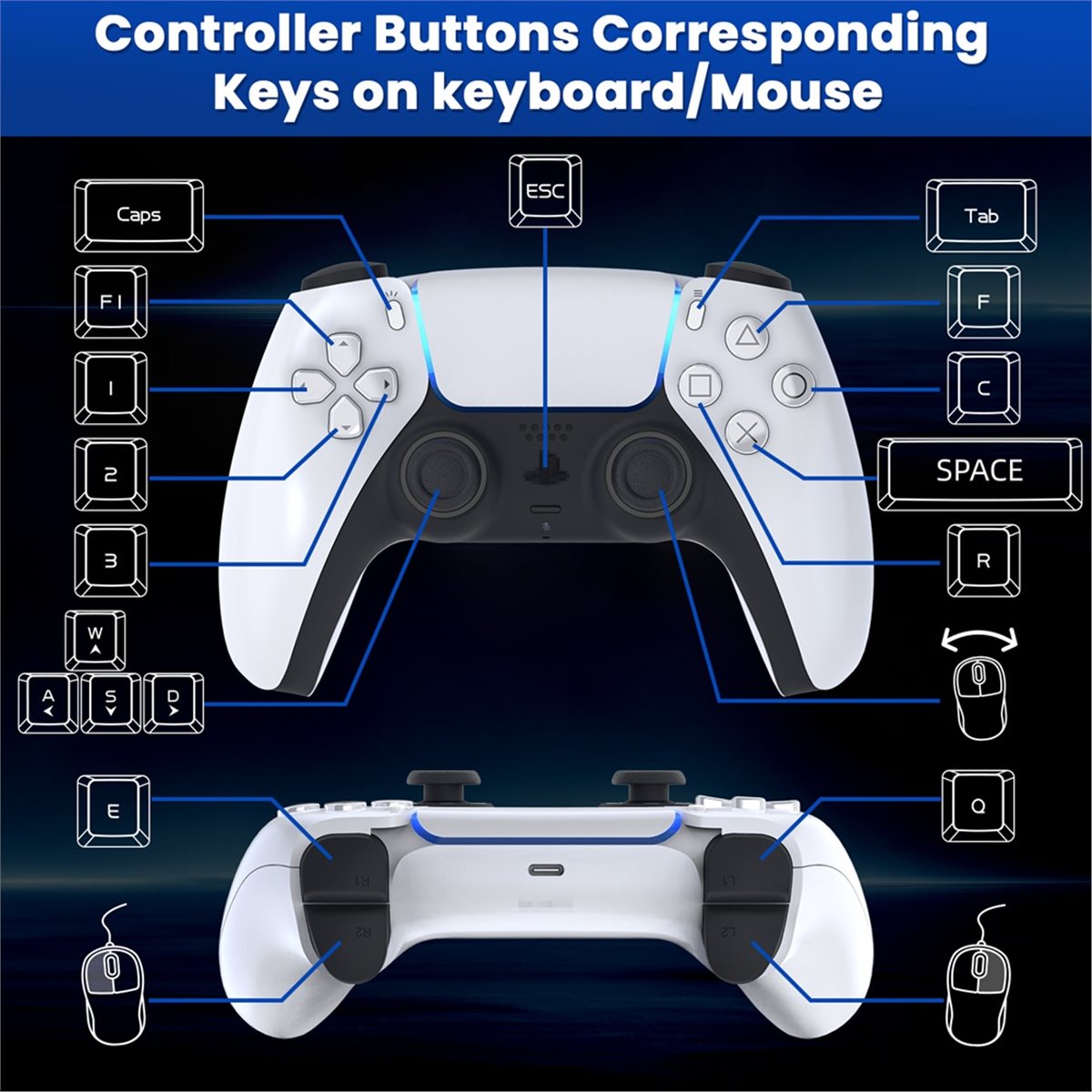 Gaming Keyboard Types - fine For PS5 Gaming Keyboard and