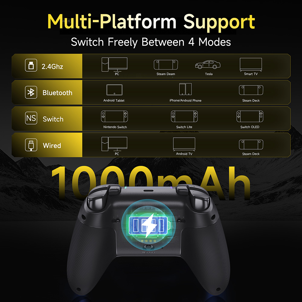 EasySMX X05 Pro Impulse Trigge – Gaming Keyboard Hall Effect recenzja i cena