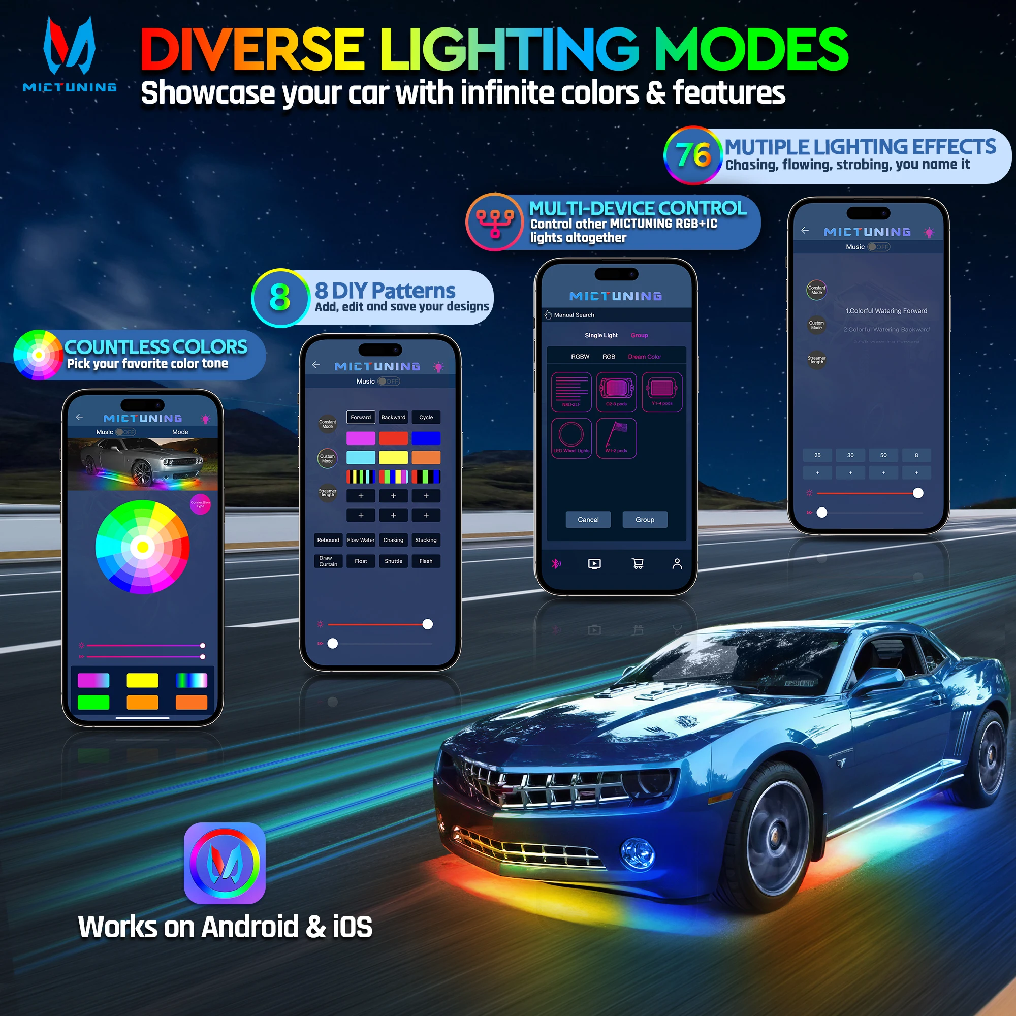 MICTUNING N8 Car Underglow Lig – Rgb Underglow Strip recenzja i cena