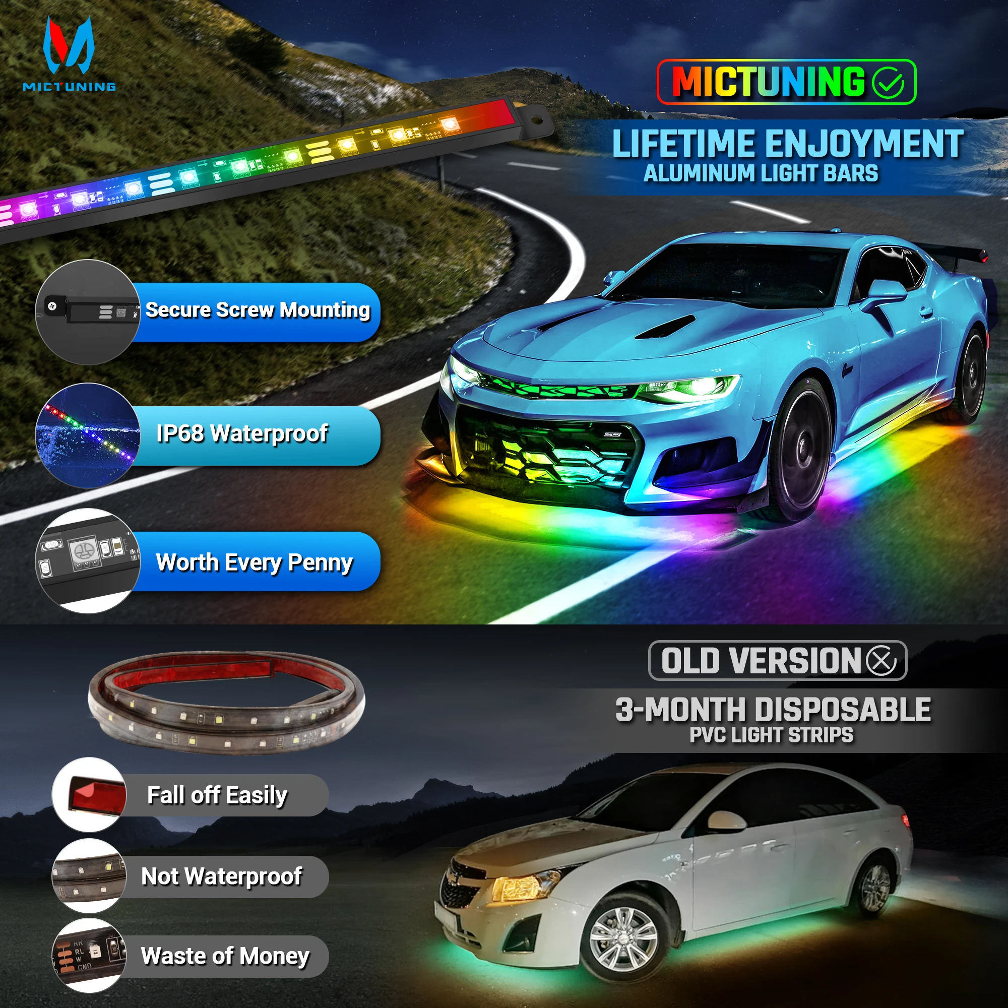 MICTUNING N8 Car Underglow Lig – Rgb Underglow Strip recenzja i cena