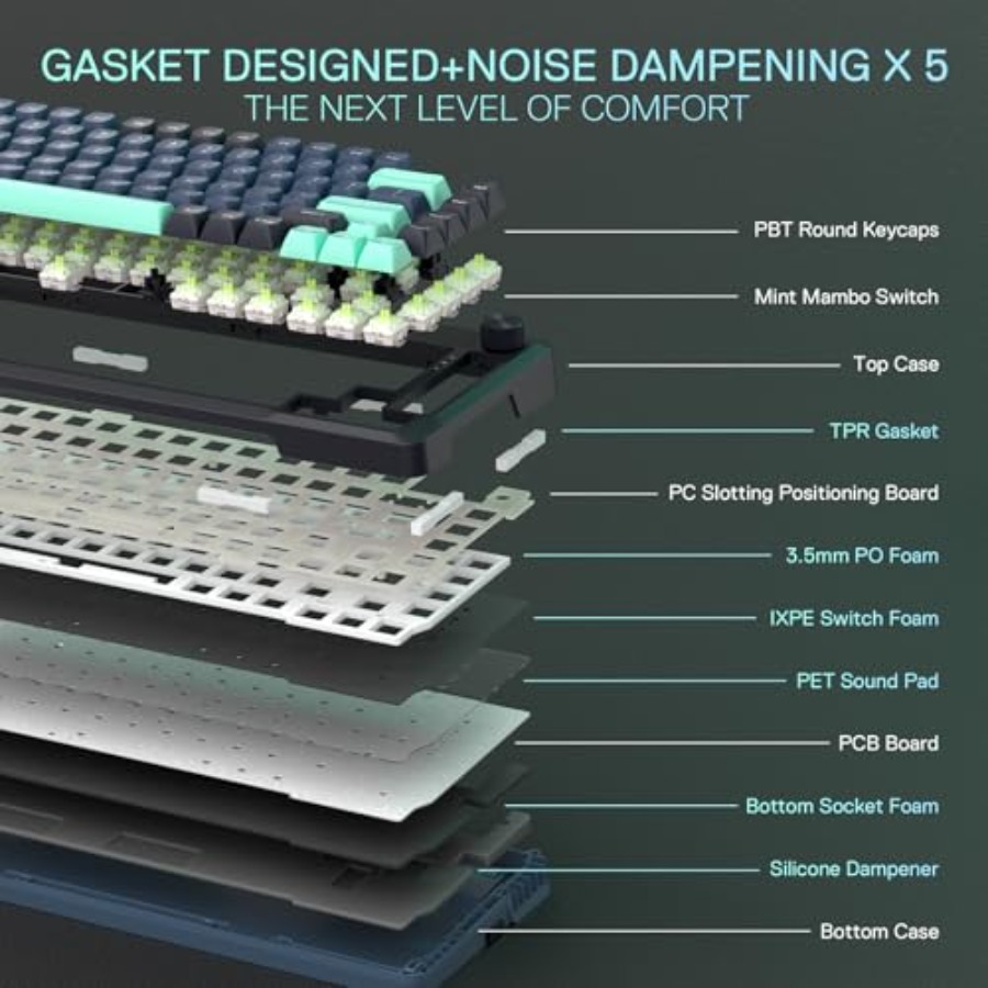 Gaming keyboard with gasket mo – Gaming Keyboard No Noise recenzja i cena