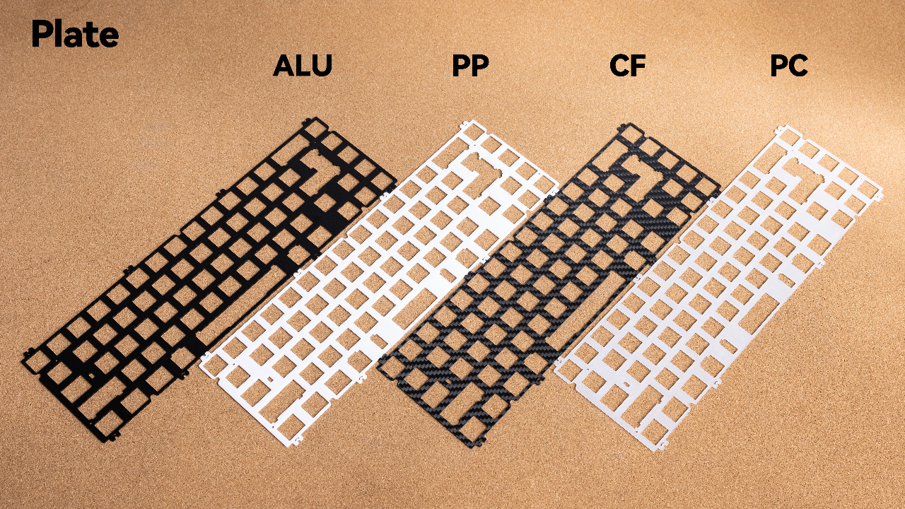 Neo65 Cu Keyboard Accessories  – Hot Swap Pcb recenzja i cena