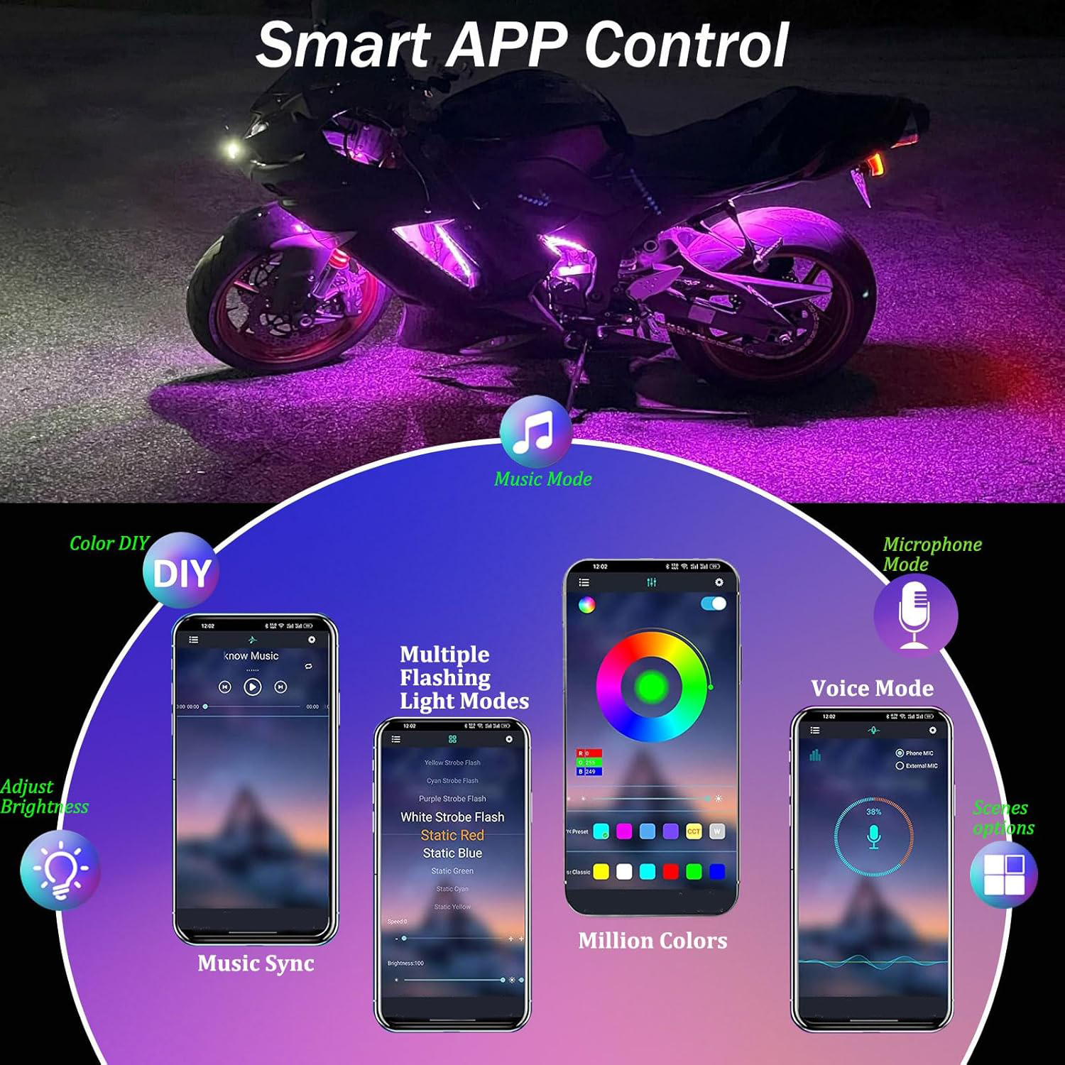 12in1 New Motorcycle Atmospher – Rgb Underglow Strip recenzja i cena