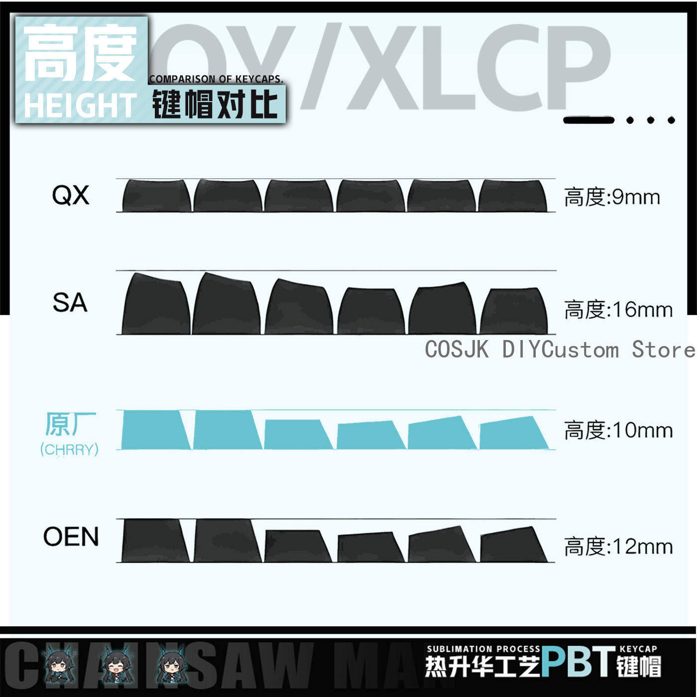 122 Keys Anime Chen Qianyu Ark – Gaming Keyboard Mechanical recenzja i cena