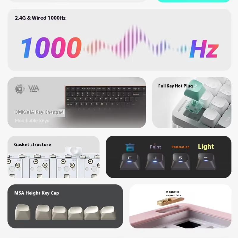 Wireless Mechanical Keyboard 3 – Gaming Keyboard No Noise recenzja i cena