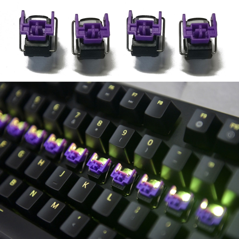 Razer Purple Optical Switches  – Gaming Keyboard Ergo recenzja i cena