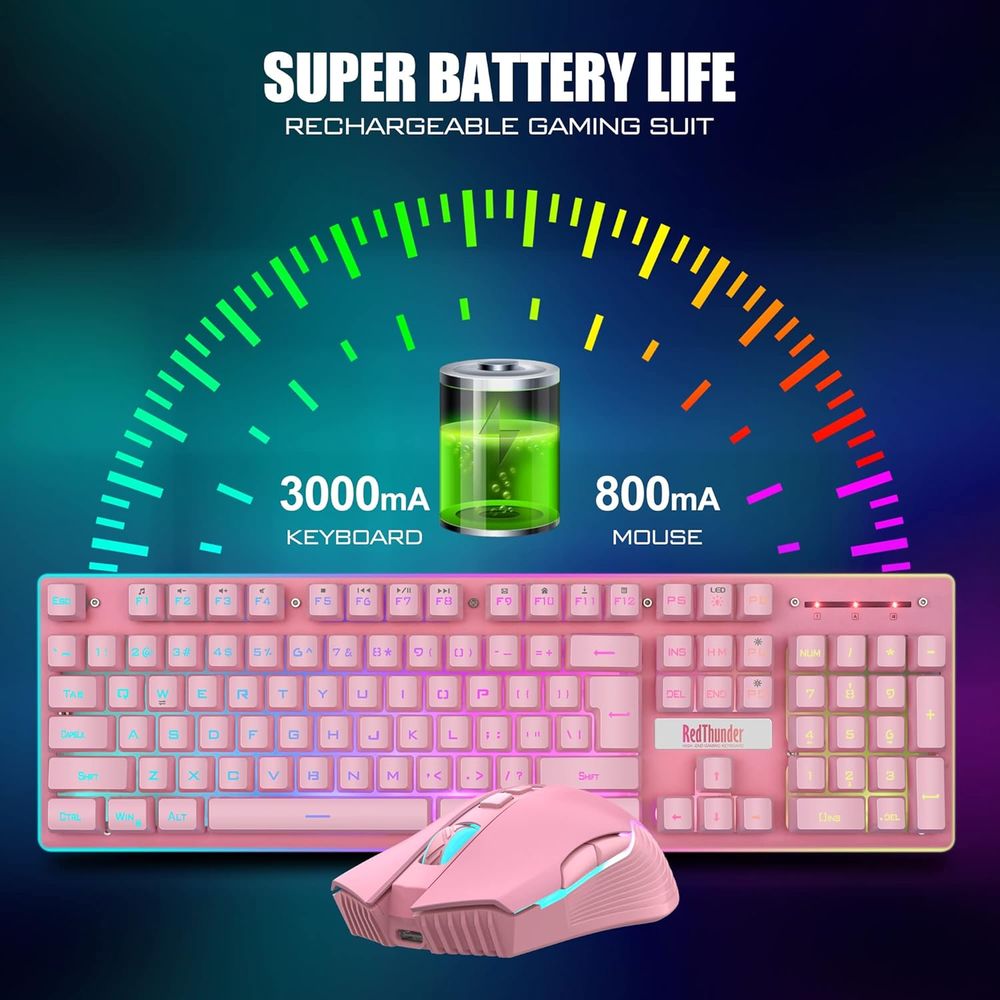 Wireless Gaming Keyboard and M – Gaming Keyboard Mouse Set recenzja i cena