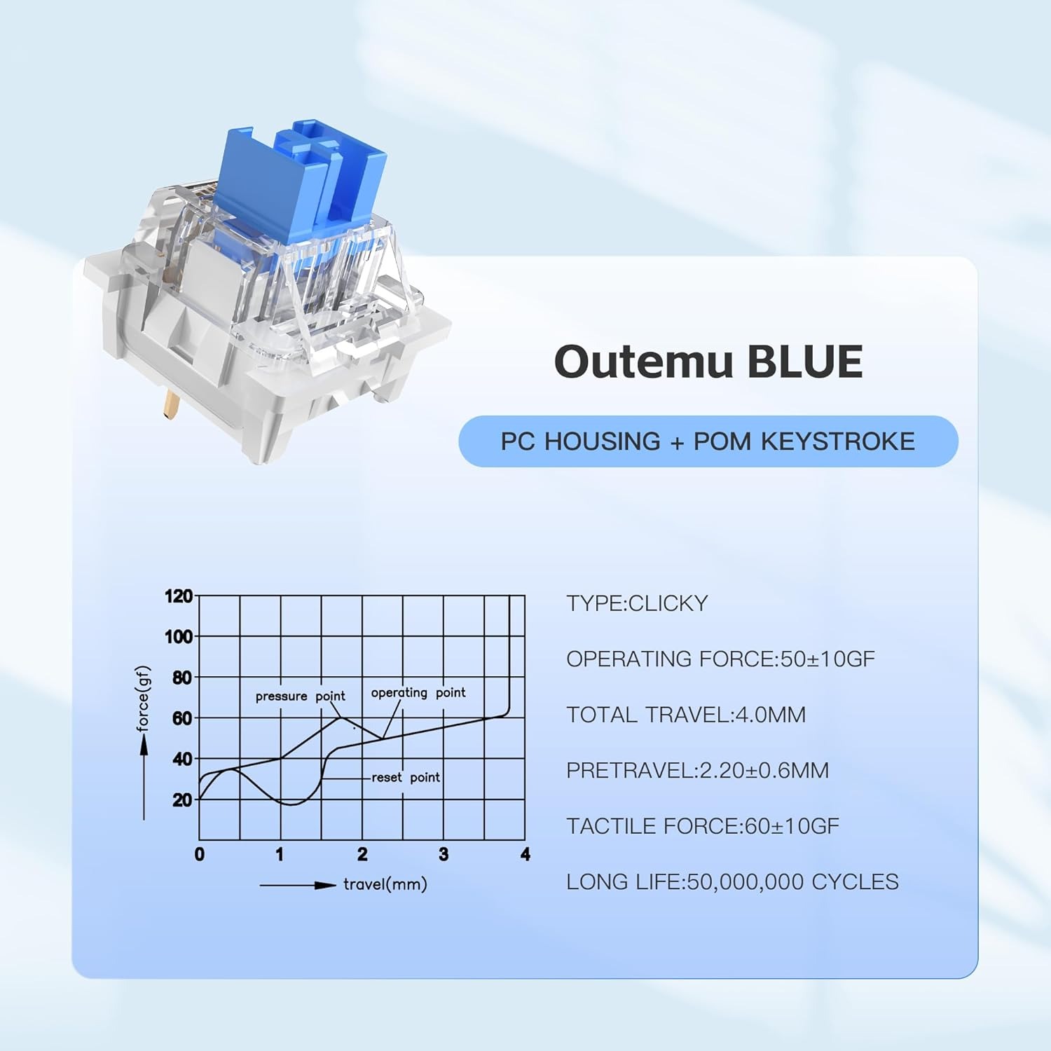 100 Practical Blue Switches, H – Gaming Keyboard Types recenzja i cena