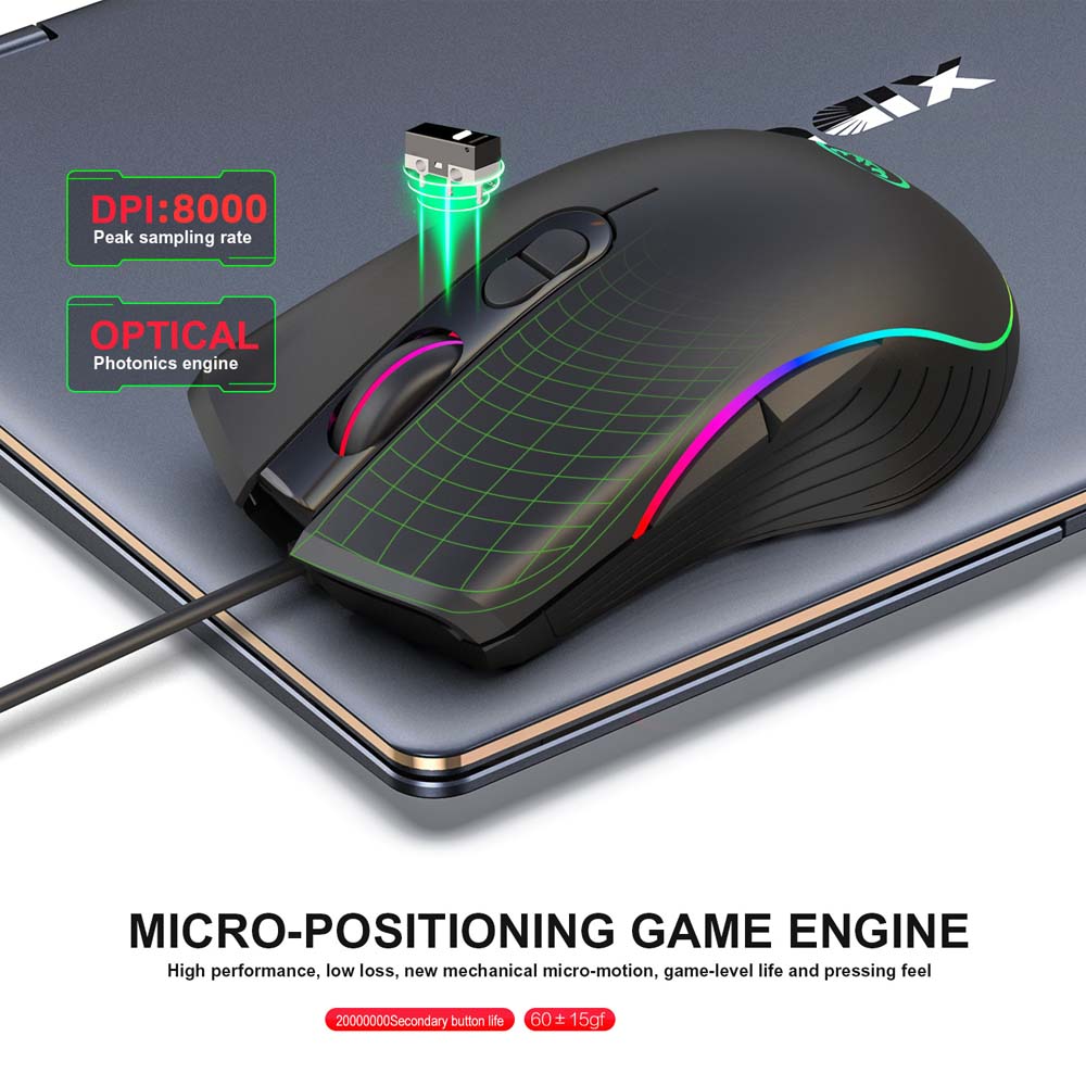 for PS5 Gaming Keyboard Mouse  – Gaming Keyboard Types recenzja i cena