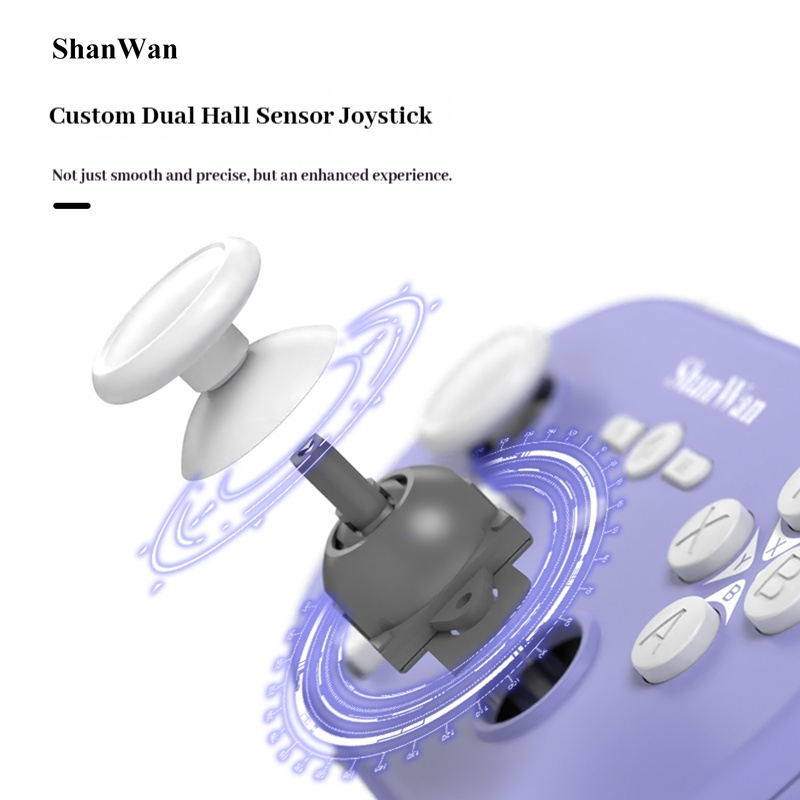 Upgraded Shanwan Q37pro Mini P – Gaming Keyboard Hall Effect recenzja i cena
