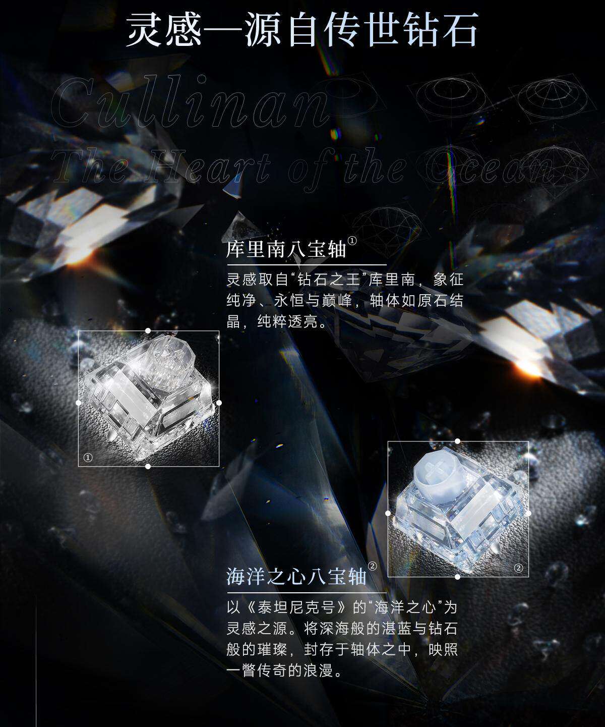 WS Wuque Studio Babao Diamond  – Gaming Keyboard Hall Effect recenzja i cena