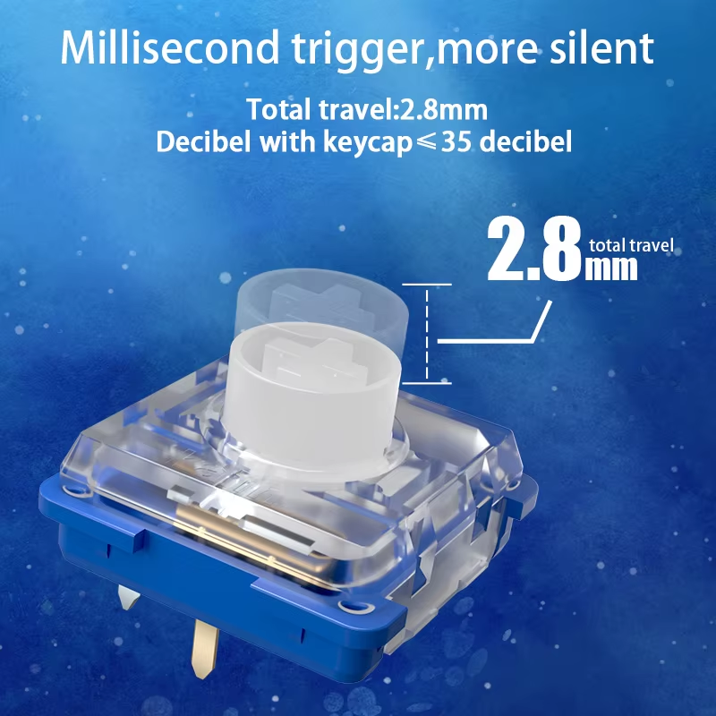 Kailh Deep Sea Silent Mini Hit – Gaming Keyboard Ergo recenzja i cena