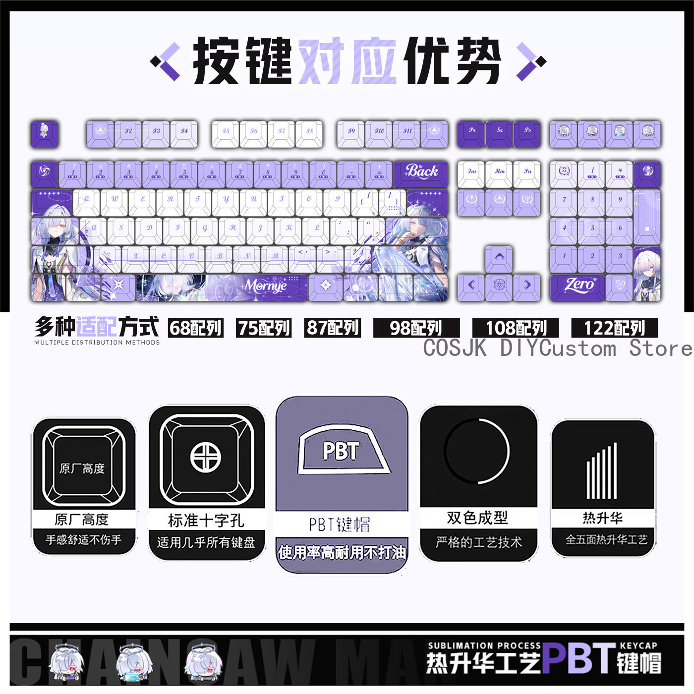 122 Keys Anime Mornye Wutherin – Gaming Keyboard Mechanical recenzja i cena