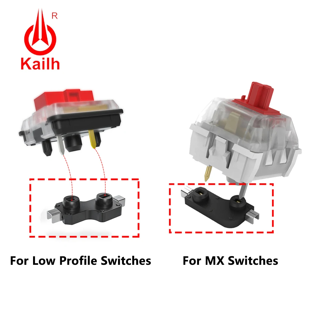 Kailh Hot-Swappable PCB Socket – Hot Swap Pcb recenzja i cena