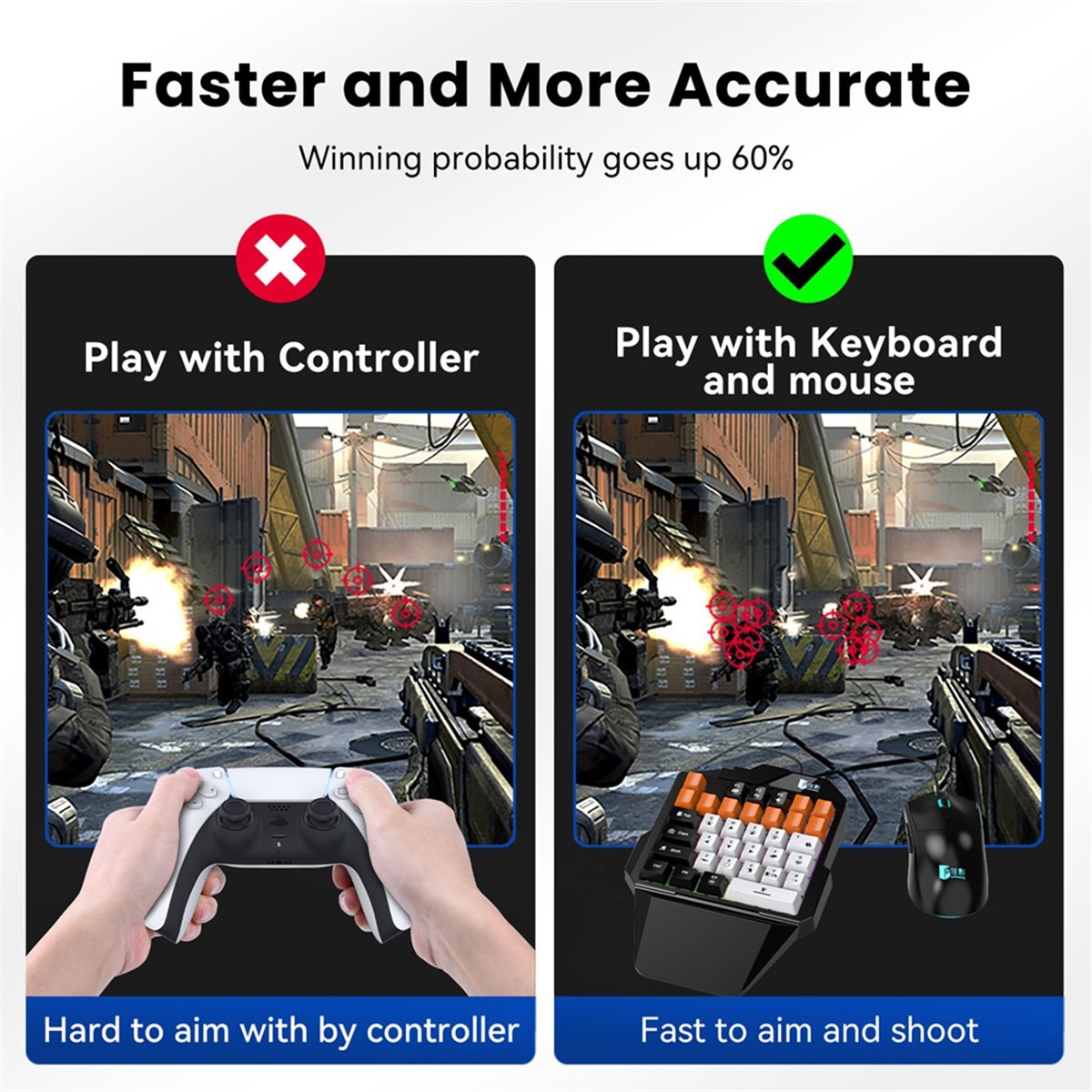 fine For PS5 Gaming Keyboard a – Gaming Keyboard Types recenzja i cena