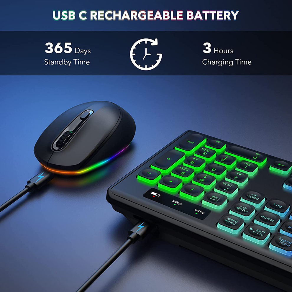 Wireless Keyboard and Mouse Co – Gaming Keyboard Mouse And Headset Combo recenzja i cena