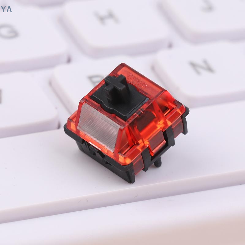 [FN]Prelubed Geonworks Raptor  – Gaming Keyboard Hall Effect recenzja i cena