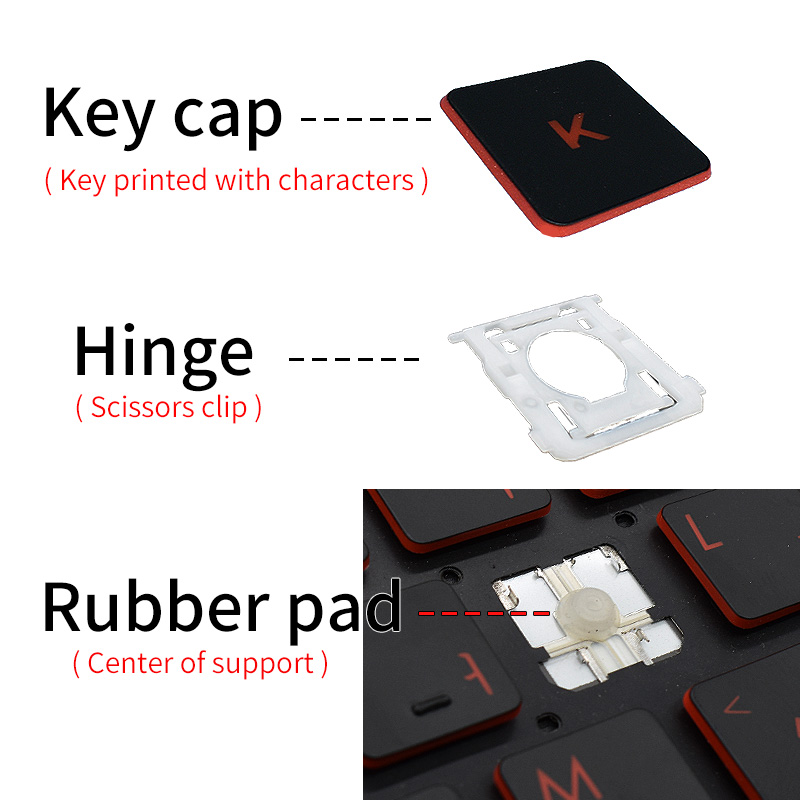 Replacement Keycap Key cap Hin – Gaming Keyboard Hp recenzja i cena