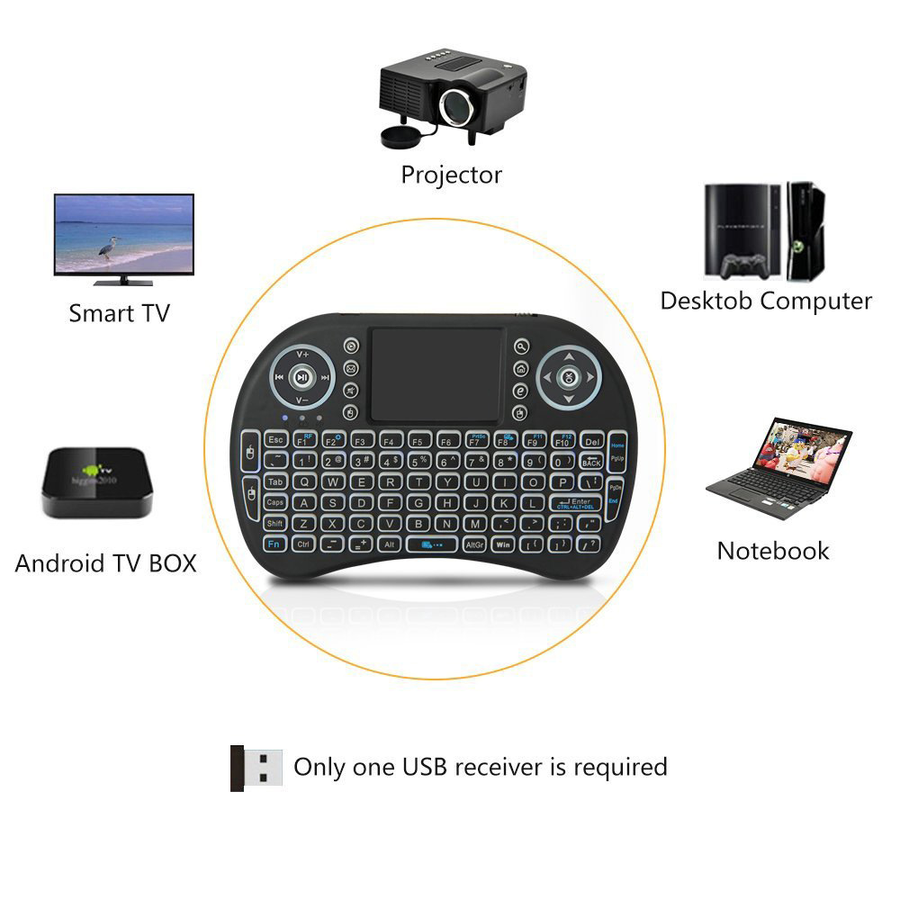 Backlit Mini Wireless Keyboard – Gaming Keyboard Mobile recenzja i cena