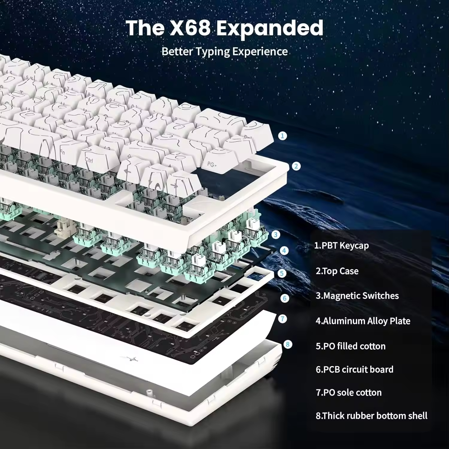 Attack Shark X68 He Wired RGB  – Gaming Keyboard Mechanical recenzja i cena