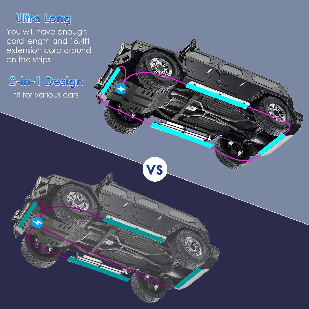 Wireless LED Car Flexible Unde – Rgb Underglow Strip recenzja i cena
