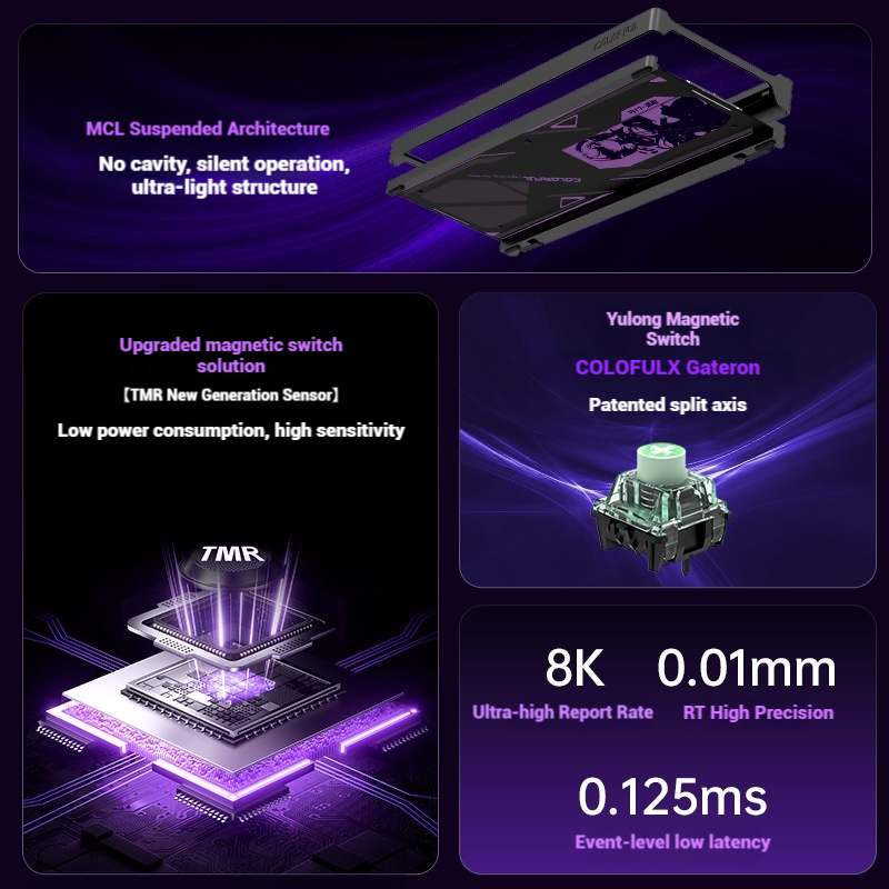 Colorful StarChase 87 Magnetic – Gaming Keyboard Mechanical recenzja i cena